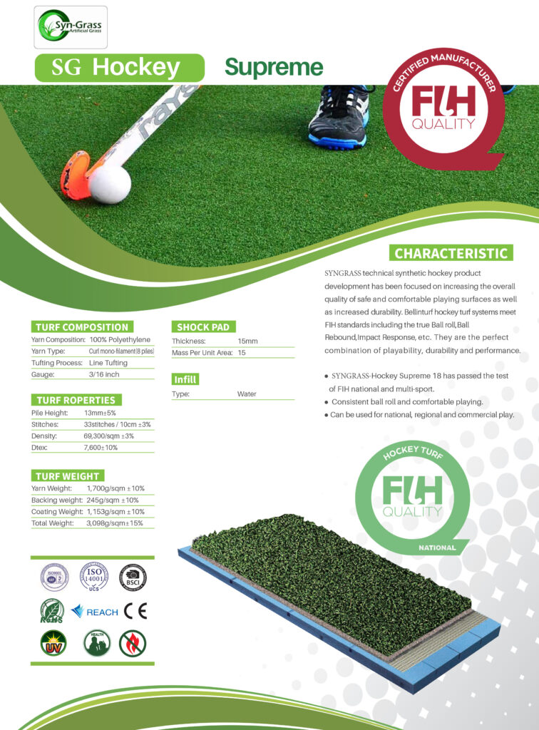 HockeyTurf - Wet 15